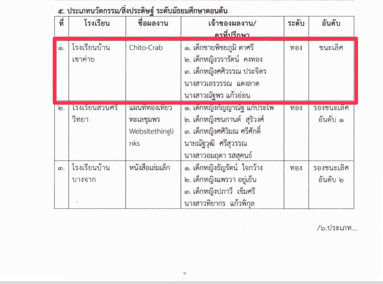 <div style='text-align:center;'>
						ชื่อไฟล์ : b380b3717e7a4531c5409048777ba3401_453275260.jpg <a href='img/article/art_1725780530/image/g/b380b3717e7a4531c5409048777ba3401_453275260.jpg' target='_blank' style='color:$FFF !important;' download>Download</a></div>